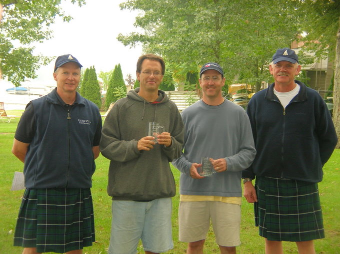 Photo Michael Ehnis and Tom O'Brien Winner 2008 Hot Scot